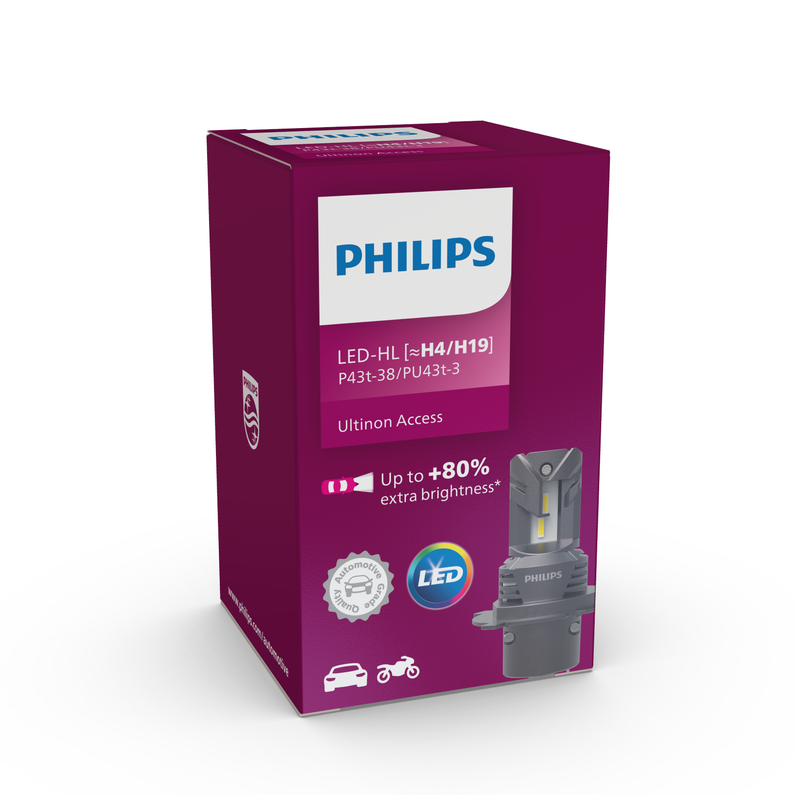 philips ultinon access led pack unite