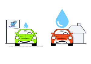 Le lavage à domicile gaspille 340 litres d'eau et laisse s'écouler dans la nature les polluants transportés par les véhicules. Le lavage en centre consomme la juste quantité d'eau nécessaire au lavage puis récupère et trie les boues du lavage.